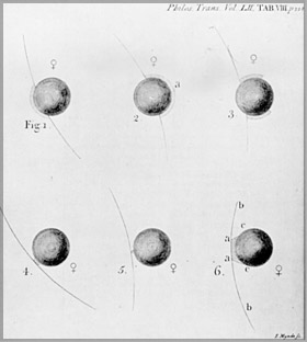Figure 6 - Lemonosov drawing of Venus showing Black Drop Effect